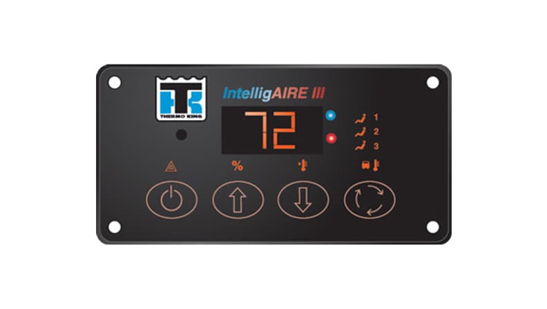 IntelligAIRE III